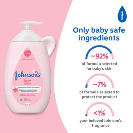 Johnson’s Baby Lotion 500ml